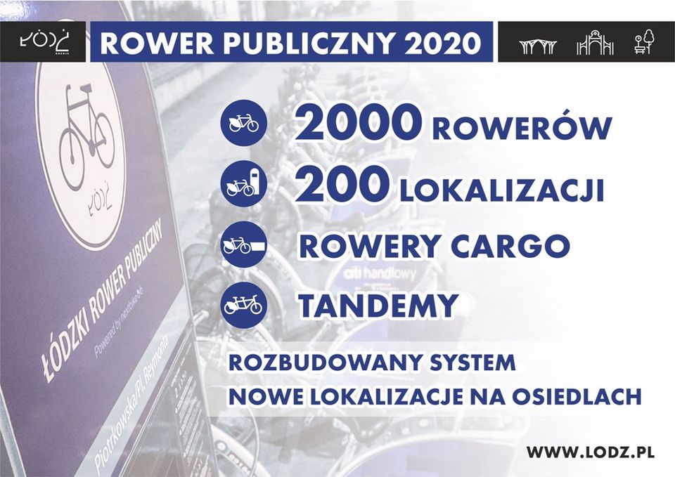 ŁoRP 2020-2023